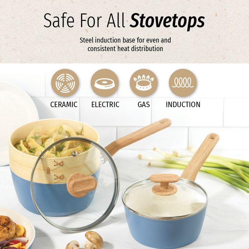 GoodCook 10pc Healthy Ceramic Cookware Set