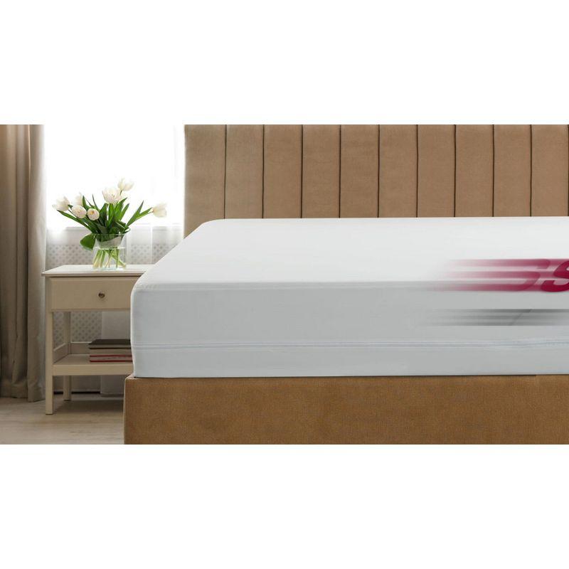 King White Microfiber Waterproof Mattress Protector