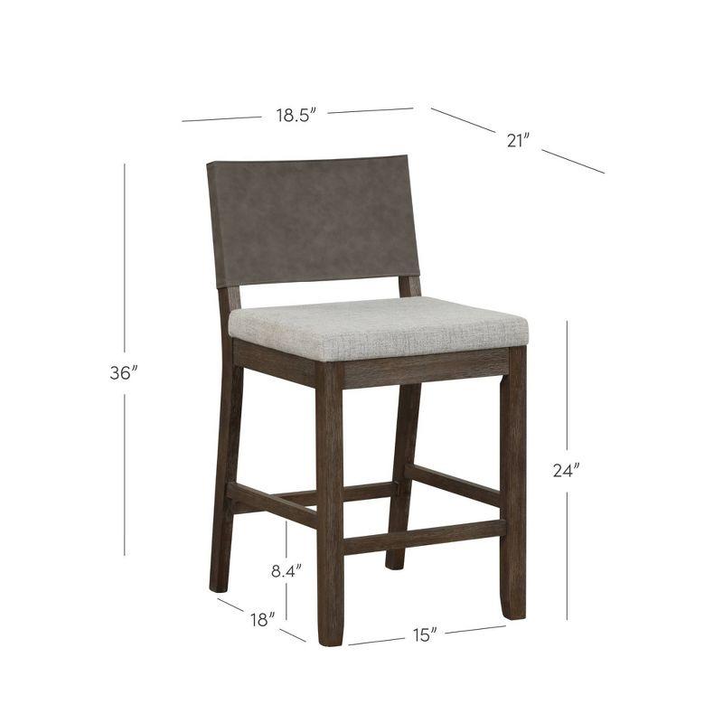 Etem Upholstered Stool