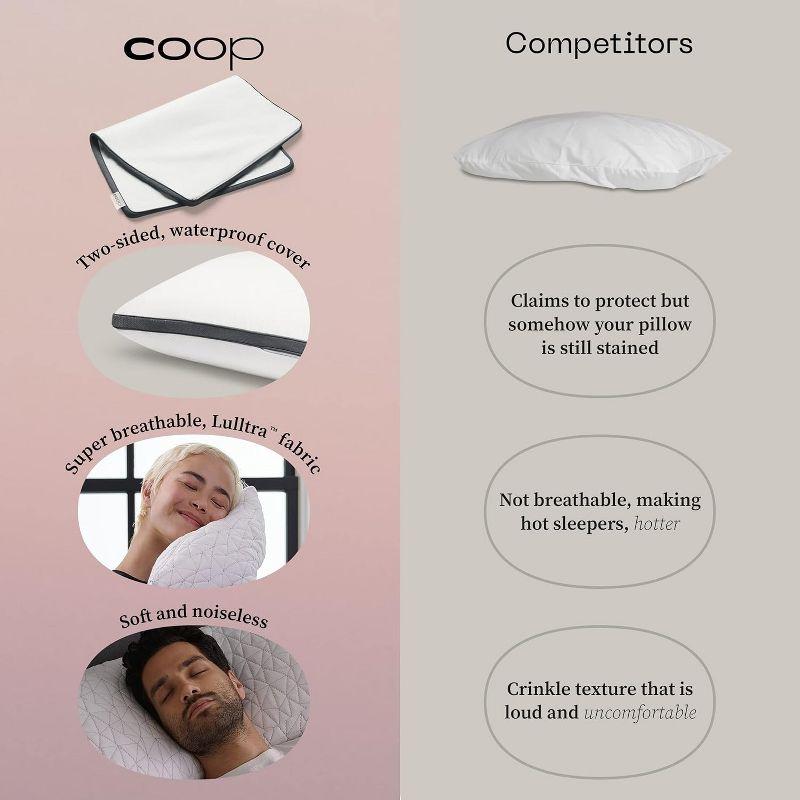 Coop Home Goods Pillow Protector