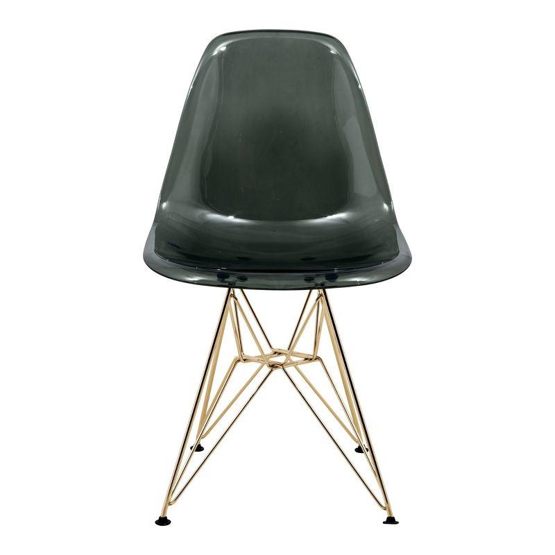 LeisureMod 5-Piece Dining Set with 35" Round Dining Table in White Iron Pedestal Base and 4 ABS Plastic Side Chair with Gold Base, Transparent Black