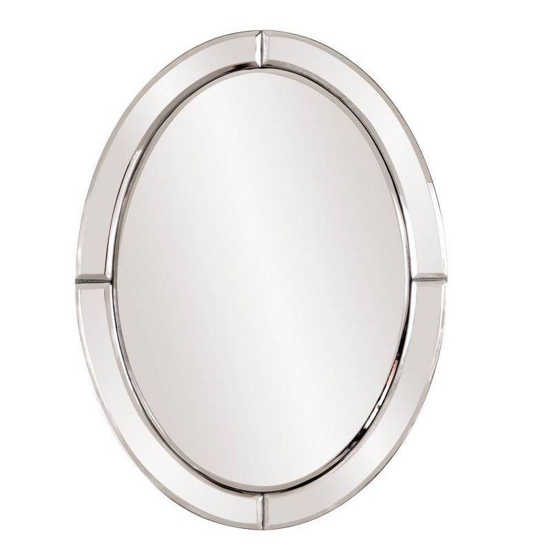 Howard Elliott 16"x12" Beveled Oval Mirrored Frame Opal Accent Wall Mirror: Modern Decor, Wood Frame, Wall Mount, No Assembly Required