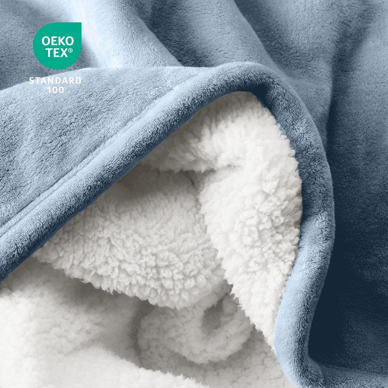 Bare Home Sherpa Fleece Blanket