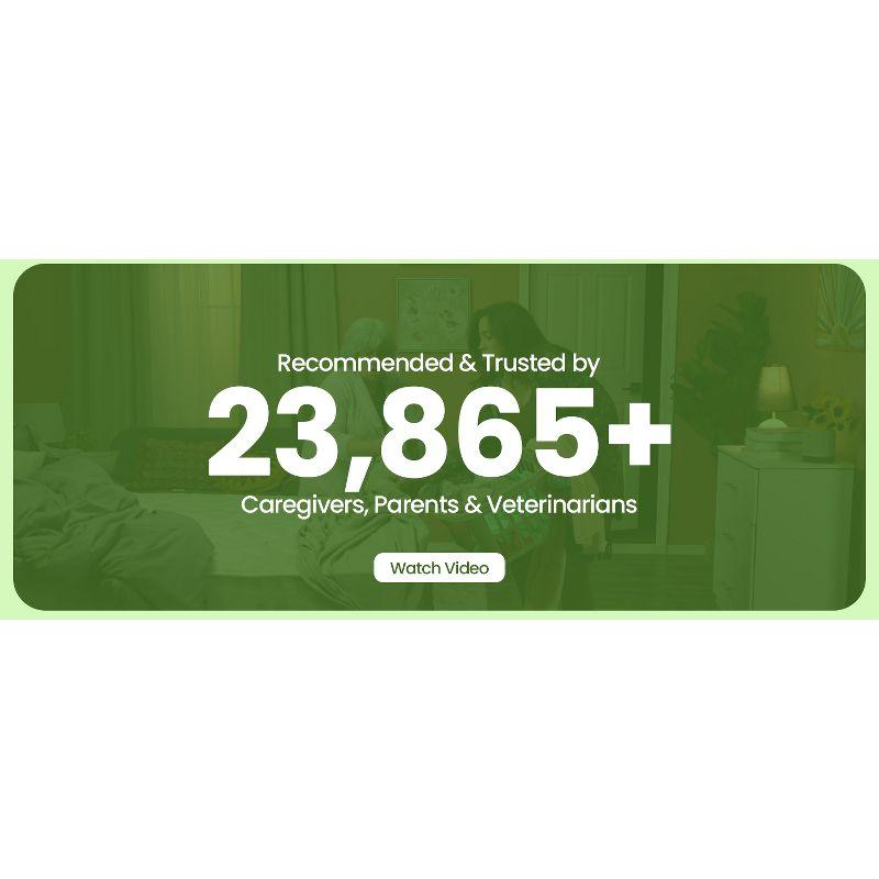 IMPROVIA® Washable Underpads 18”x24”, Heavy Absorbency Waterproof Incontinence Pads for Kids, Adults & Pets – Protects Bed, Couch, Sofa & Floor