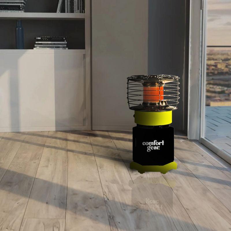 Comfort Gear Comfort Gear 360° Portable Propane Heater 10,000 BTU,  Outdoor & Emergency Indoor - PPH360-10