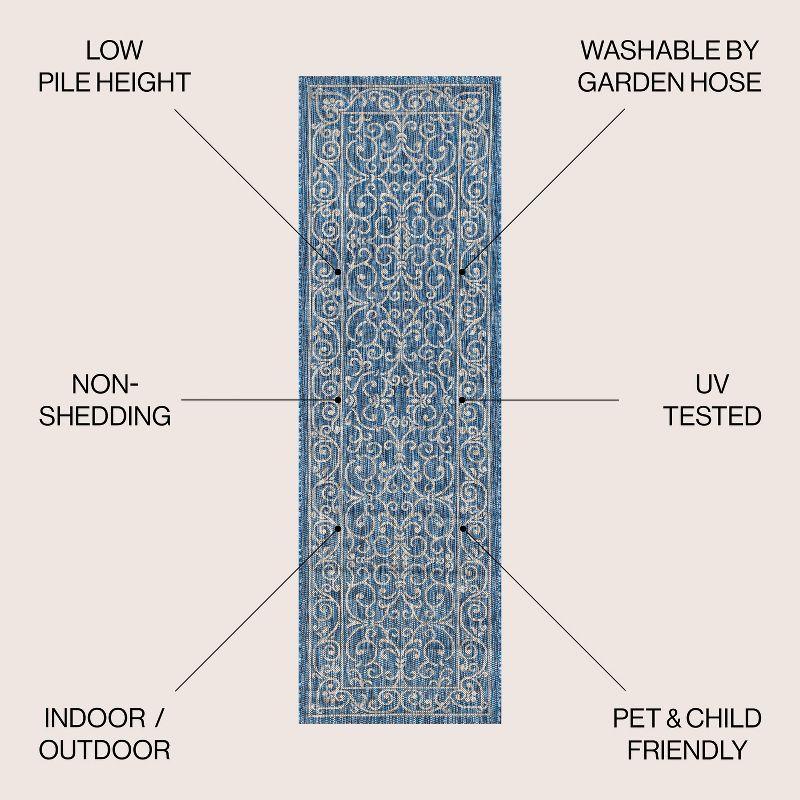 2'x8' Charleston Vintage Filigree Textured Weave Indoor/Outdoor Runner Rug, Navy/Gray - JONATHAN Y