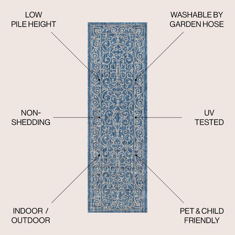 Charleston Vintage Filigree Textured Weave Indoor/Outdoor Area Rug  - JONATHAN Y