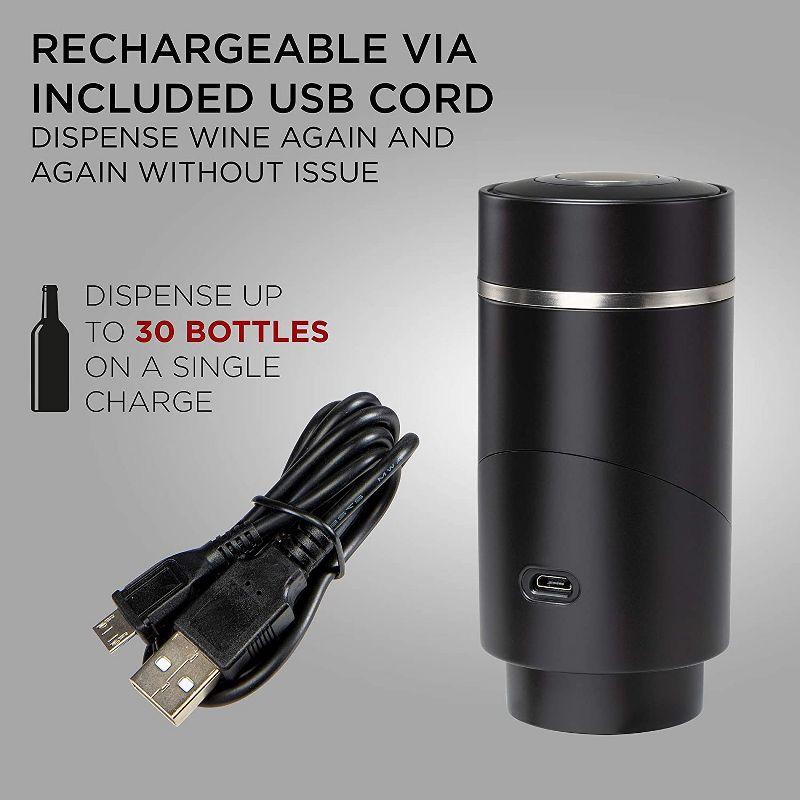 Ivation Wine Aerator