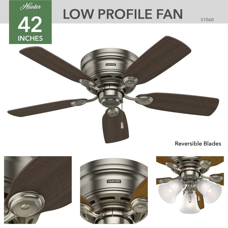 42" Low Profile IV 5 - Blade Ceiling Fan with Pull Chain