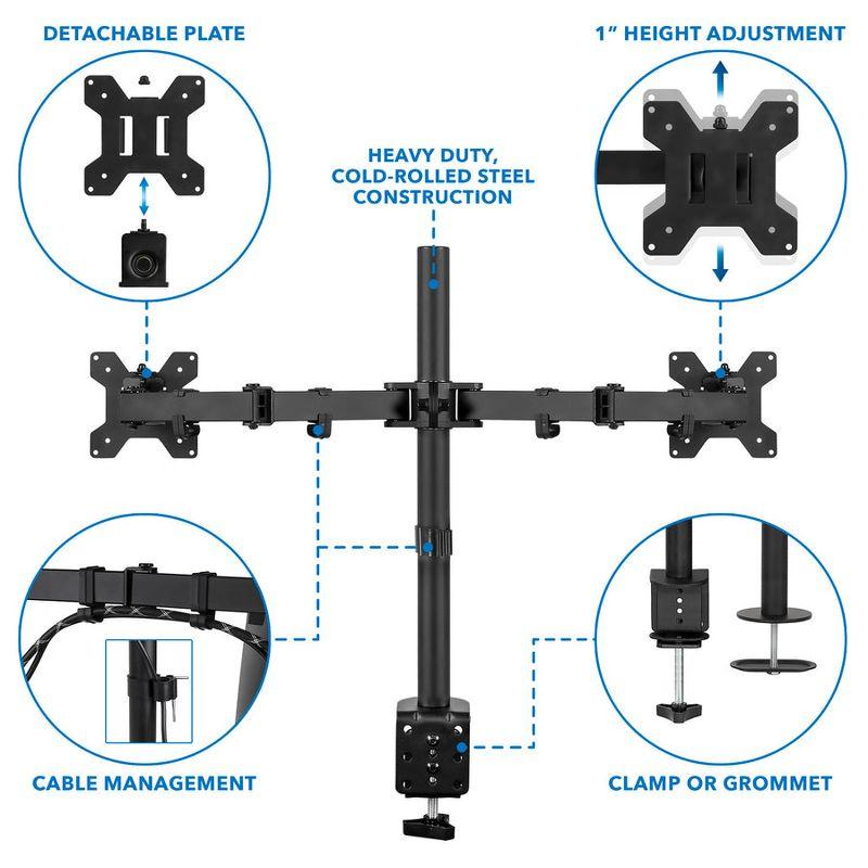 Mount-It! Dual Monitor Mount | Double Monitor Desk Stand | Two Full Motion Adjustable Arms Fit 2 Computer Screens 17 - 32 in. | C-Clamp & Grommet Base