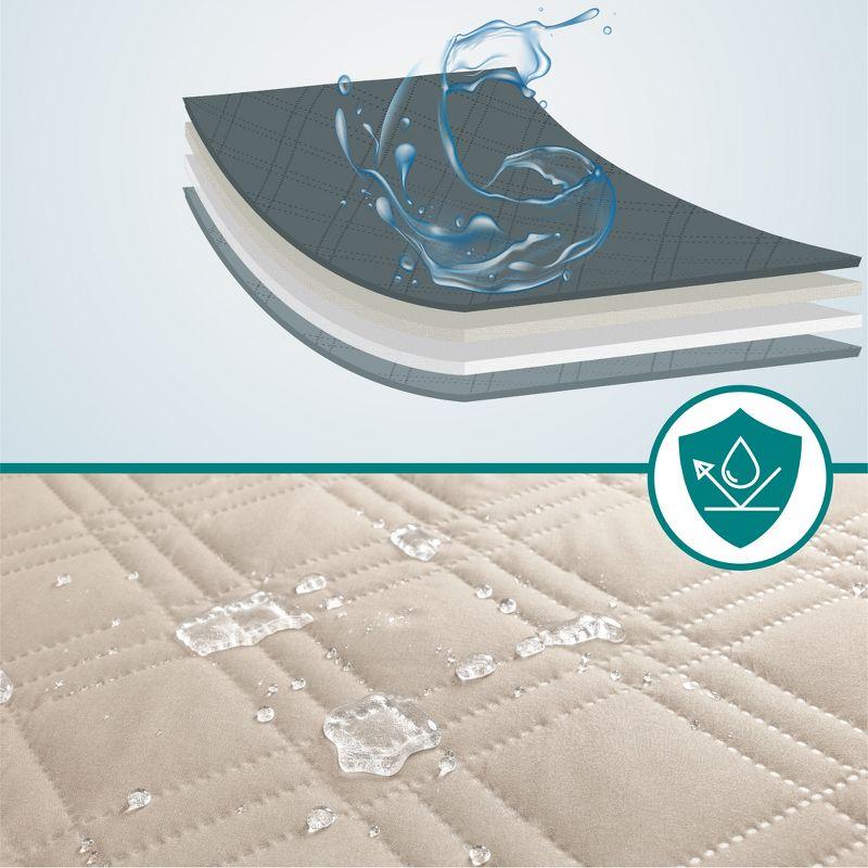 PetAmi Polyester Pet Blanket