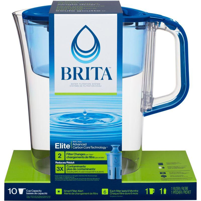 Brita Tahoe Pitcher with Elite Filter