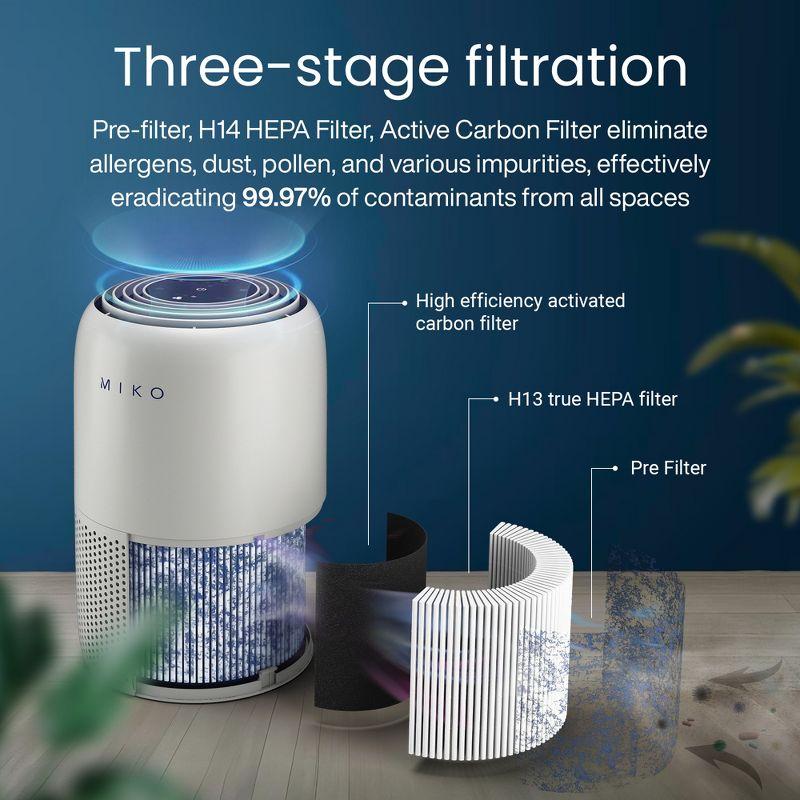 Miko HEPA Smart Air Purifier up to 770 Sqft - App Controlled