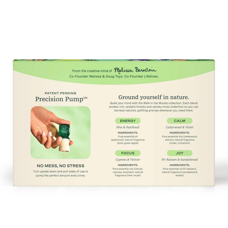 Lifelines Lifelines Essential Oil Blends