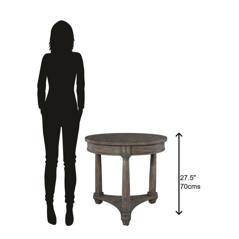 Hekman Round Lamp Table 23504 Lincoln Park
