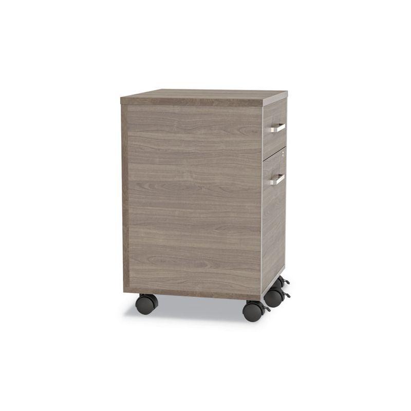 Linea Italia Urban Mobile File Pedestal, Left or Right, 2-Drawers: Box/File, Legal/A4, Natural Walnut, 16" x 15.25" x 23.75"