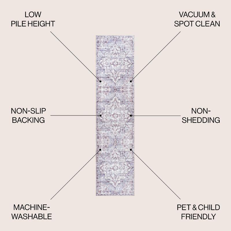 2' x 8' Didim Boho Gray Medallion Machine Washable Indoor/Outdoor Runner Rug, Gray/Purple - JONATHAN Y