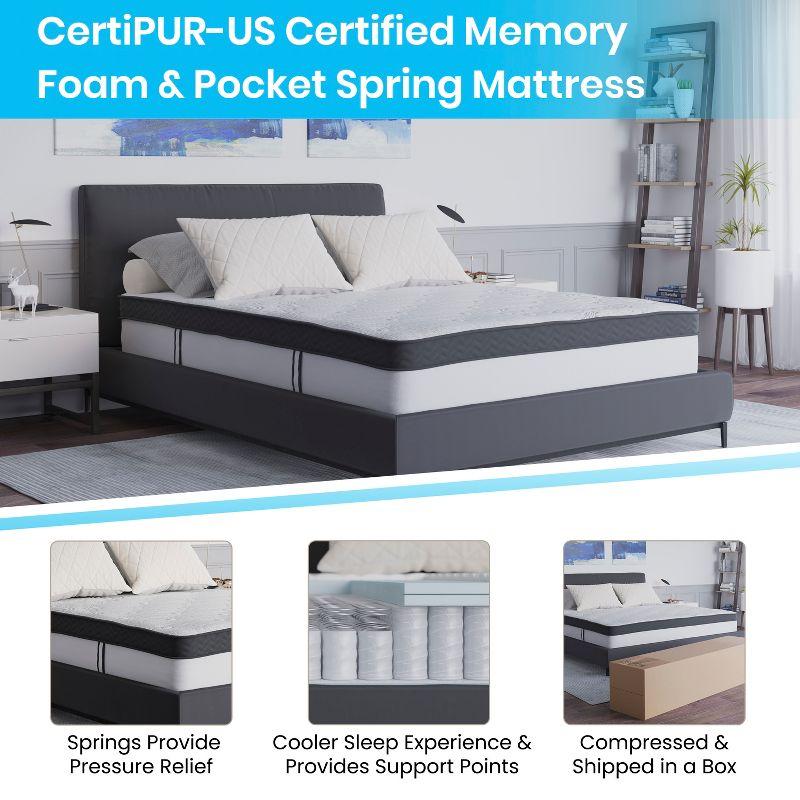 Flash Furniture Capri Comfortable Sleep 12 Inch CertiPUR-US Certified Memory Foam & Pocket Spring Mattress, Mattress in a Box