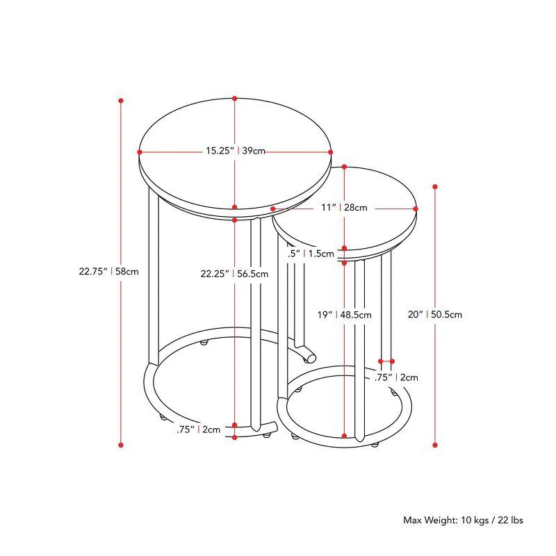 Allenhurst Nesting Tables Round End Tables