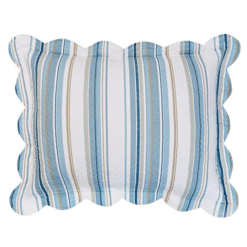 BrylaneHome Florence Sham - King, Blue Stripe