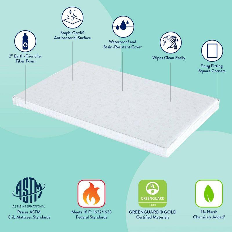 Kolcraft Mini Waterproof Crib Mattress - 38"x24"