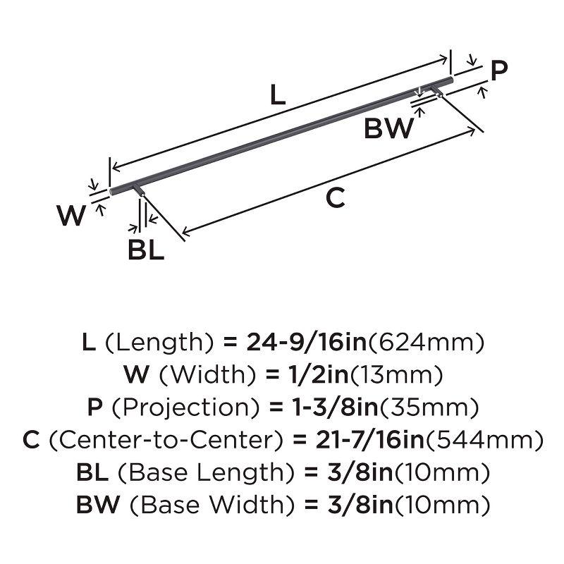 Amerock Cabinet or Drawer Bar Pulls