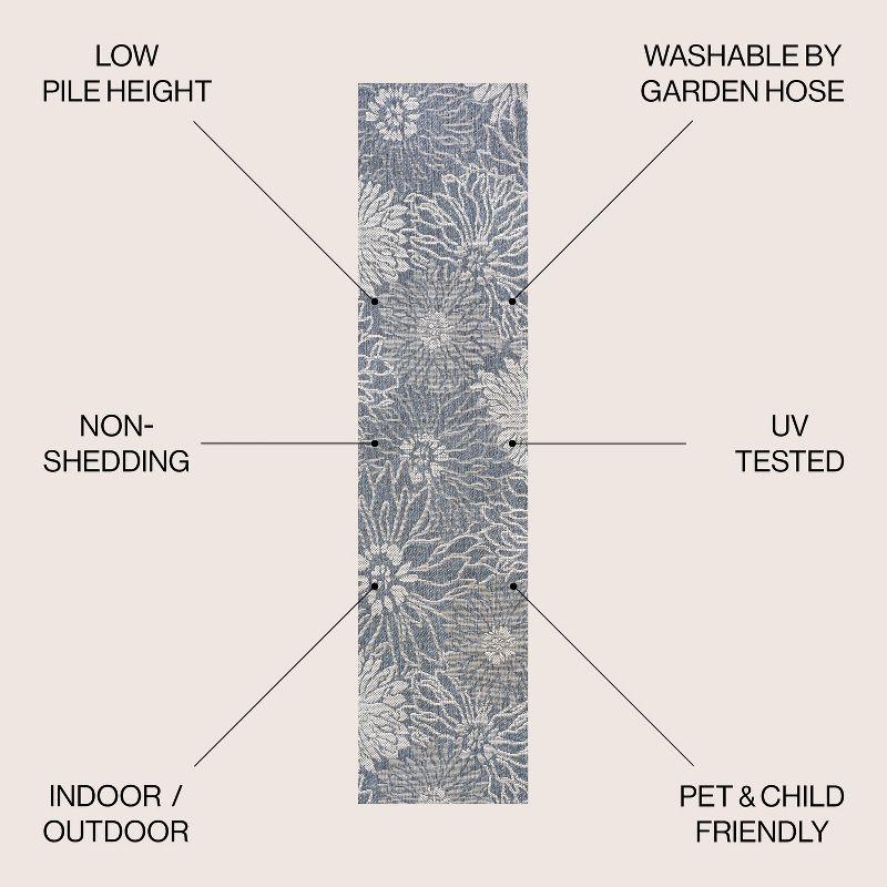 2' x 8' Bahamas Modern All-Over Floral Indoor/Outdoor Runner Rug, Navy/Gray - JONATHAN Y