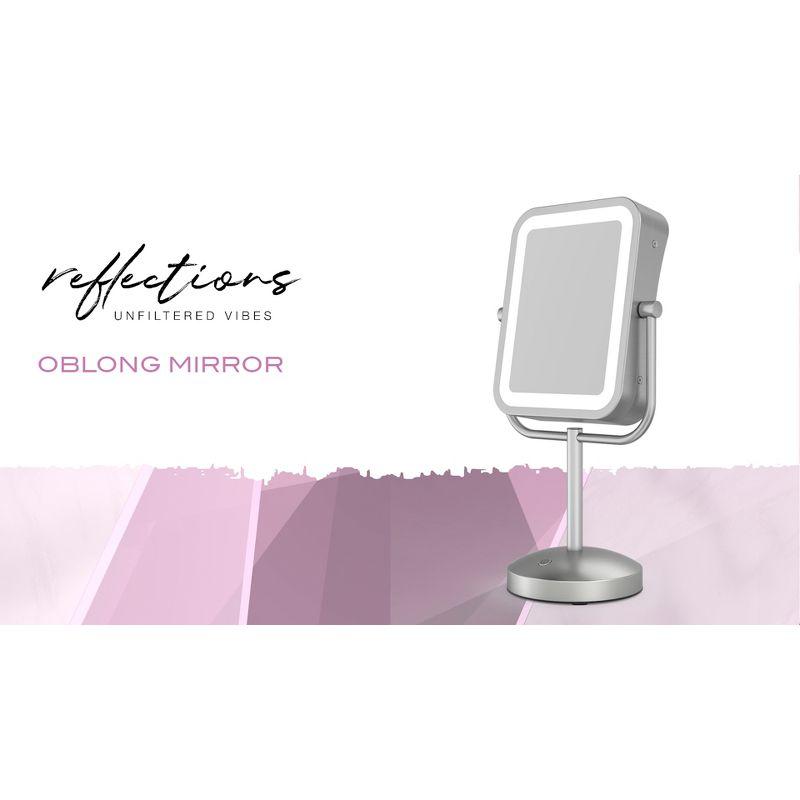 Frameless Lighted Magnifying Makeup / Shaving Mirror