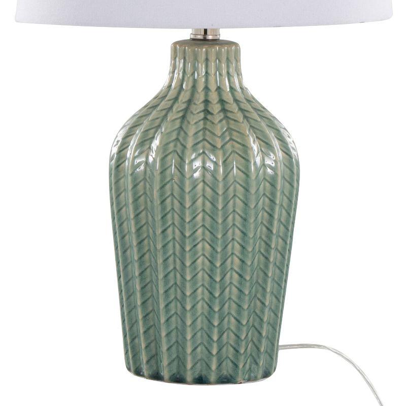 Green Ceramic 23.5" Table Lamp Set with Linen Shade