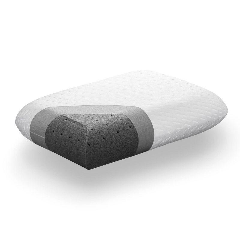 Original Foam Pillow - Tuft & Needle