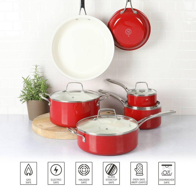 Martha Stewart Lockton 10pc Ceramic Interior Cookware Set Red: Skillets, Sauce & Fry Pans, Smooth Surface Compatible