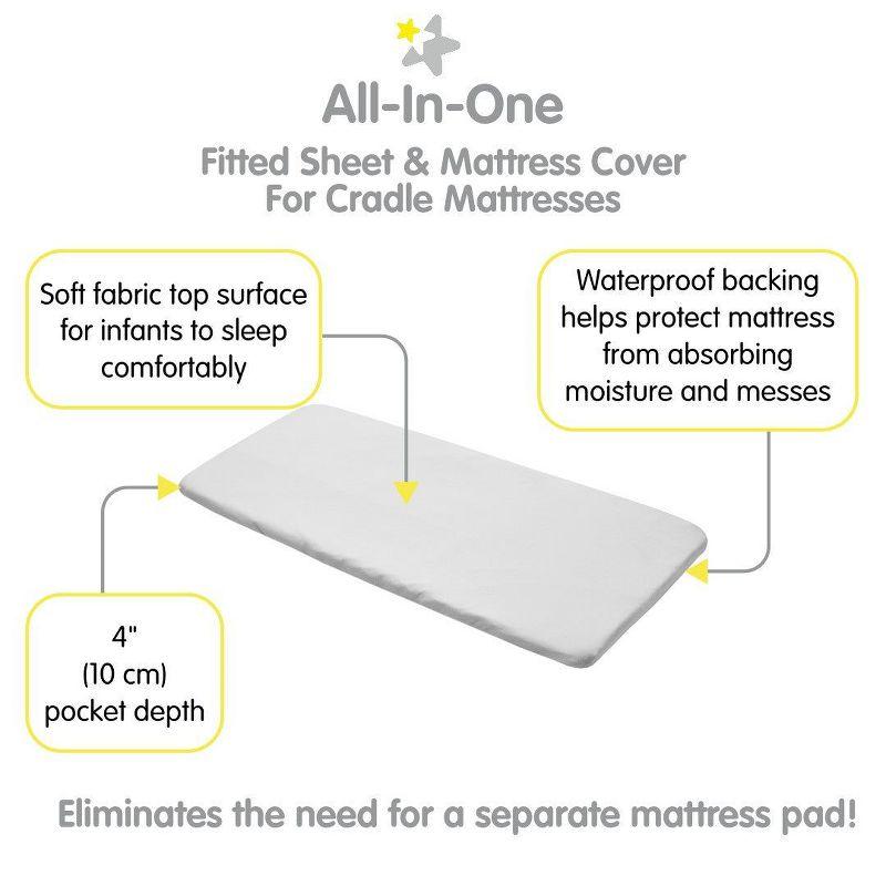 BreathableBaby All-in-One Fitted Sheet & Waterproof Cover, For 36" x 18" Cradle Mattress (2-Pack), Gray