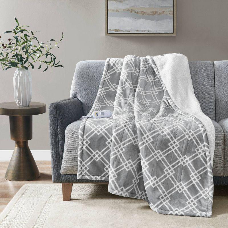 Serta Ultra-Soft Sherpa 50"x60" Electric Heated Throw - Gray