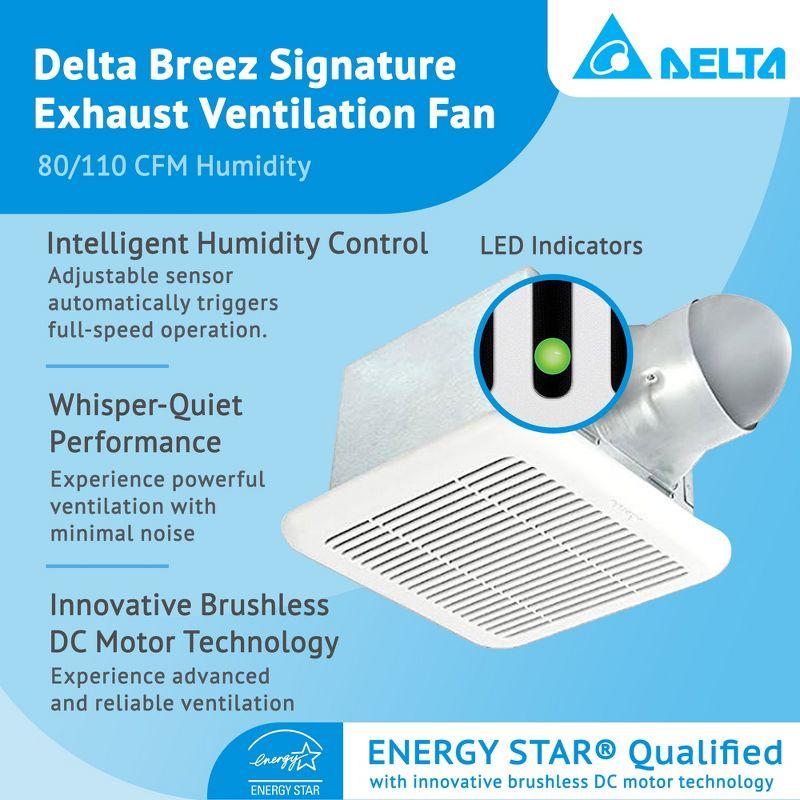 Delta Breez Signature Exhaust Bath Fan Energy Efficient Quiet Operation Motor with Full Speed Adjustable and LED Indicator Light, 80/110 CFM, White