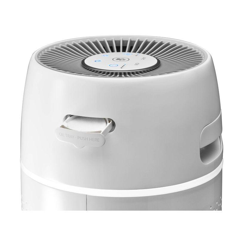 HoMedics PetPlus Large Room Air Purifier with UV-C Technology: Electric, 3 Settings, CARB Certified, 100-300 sq. ft.