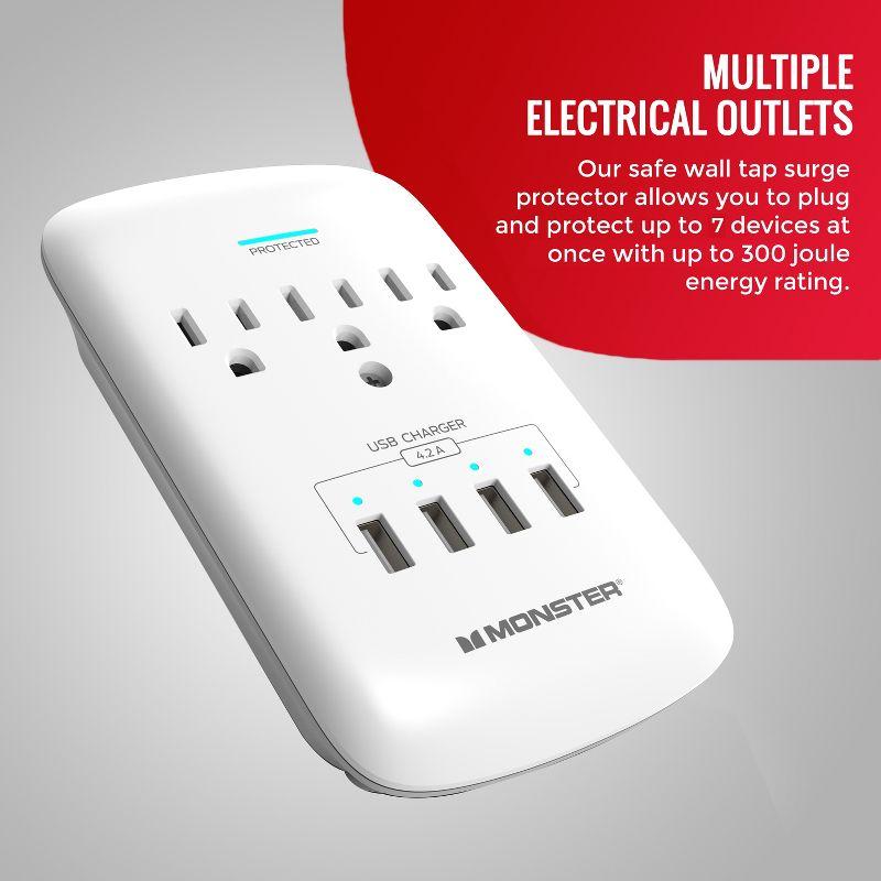 White 3-Outlet Wall Tap Surge Protector with 4 USB Ports