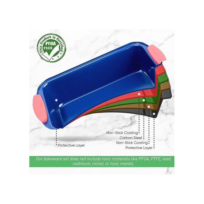 NutriChef Non-Stick Loaf Pan - Deluxe Nonstick Blue Coating Inside and Outside with Red Silicone Handles