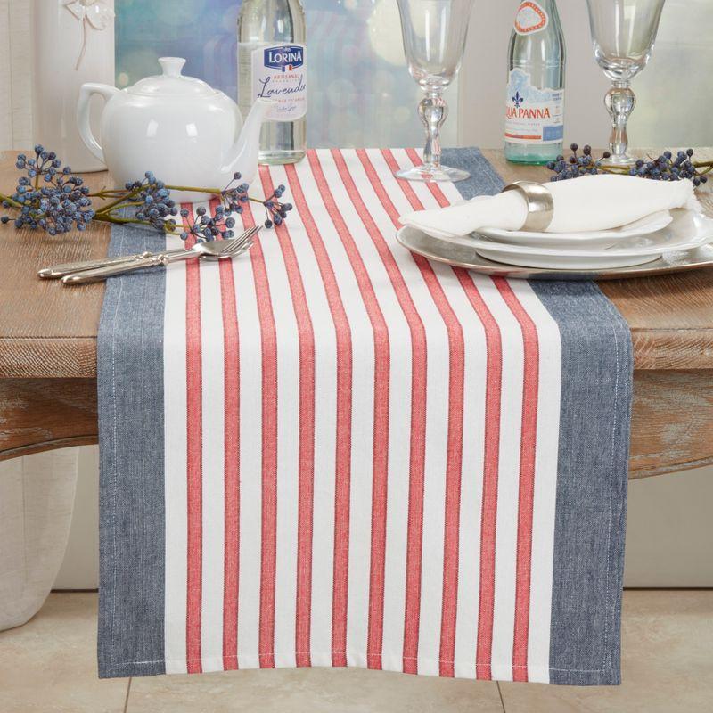 Hbard Striped Independence Day Table Runnner