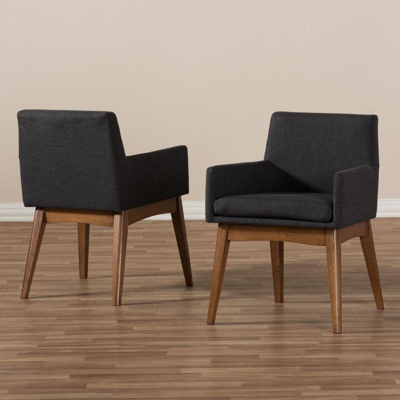 Set of 2 Nexus Mid Century Modern Walnut Wood Fabric Upholstered Dining Armchair Dark Gray - Baxton Studio: Polyester, Rubberwood Frame