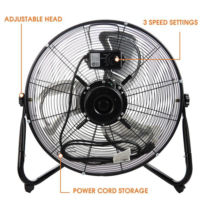 Vie Air 20" 3 Speed Motor Metal Floor Drum Fan | Wayfair