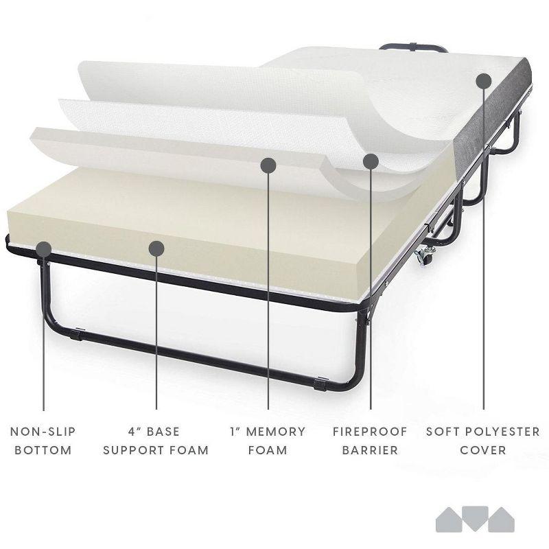 Milliard Diplomat Folding Bed-Cot Size