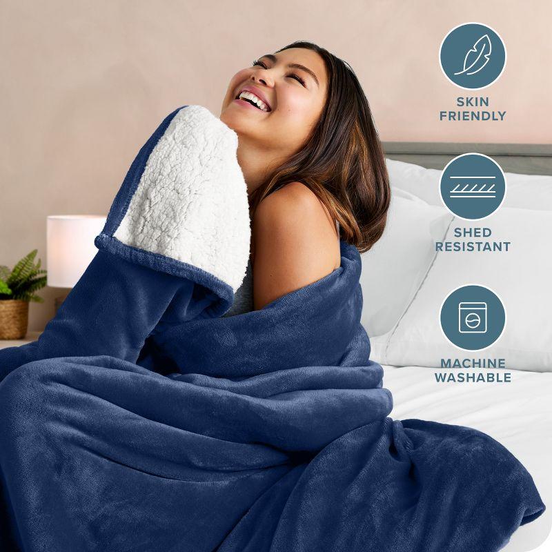 Bare Home Sherpa Fleece Blanket