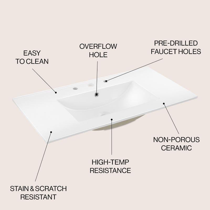 Swiss Madison 36" Zero Hole Vanity Sink Top In Glossy White