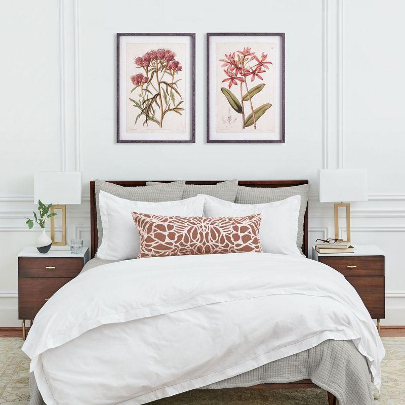 Plum & Post Pretty In Pink Vintage Prints, Set Of 2