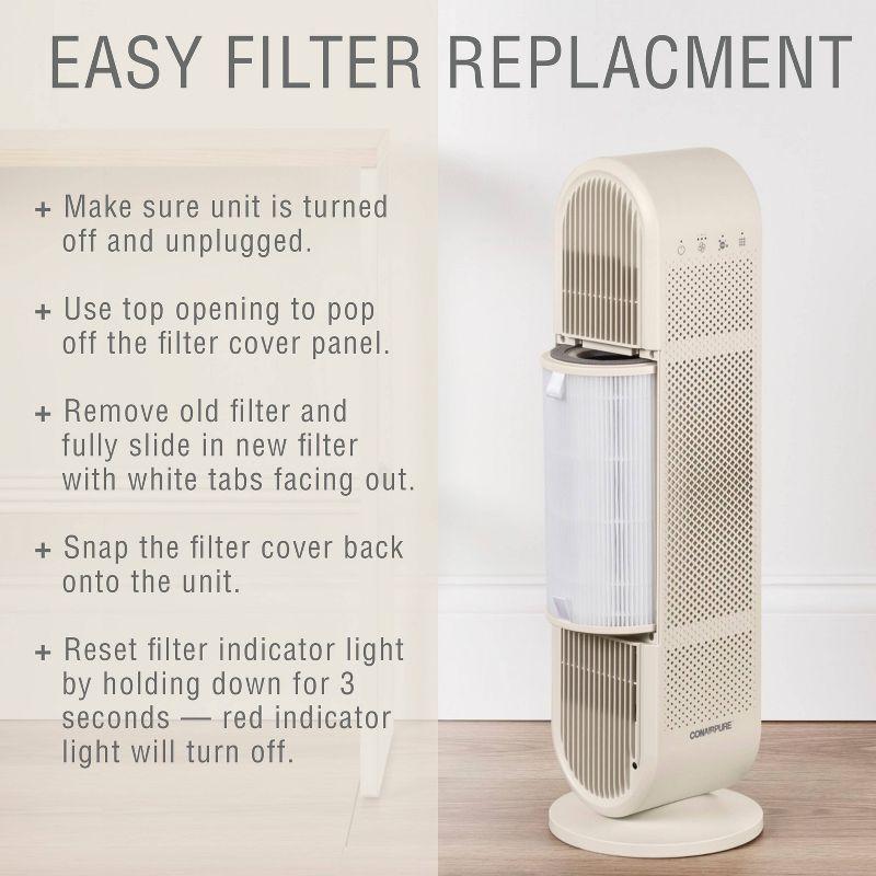 Conair Pure Medium Room Air Purifier Replacement Filter: True HEPA, MERV 16, Captures Smoke & Dust, EPA & Energy Star Certified