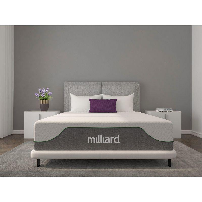 Milliard 10 Inch Classic Firm Memory Foam Mattress, King