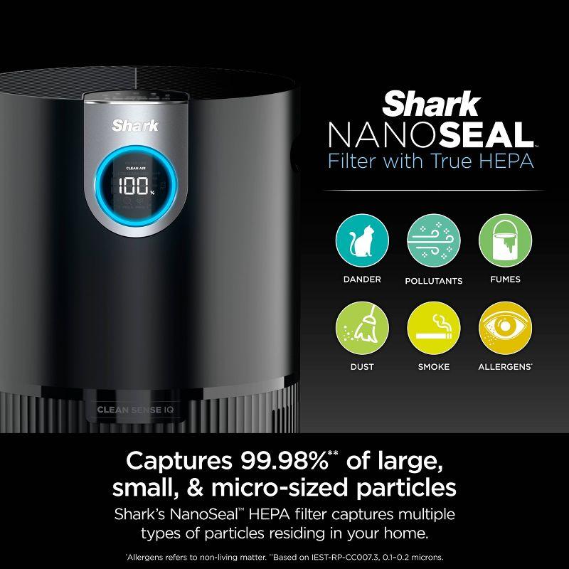 Shark Air Purifier MAX with True NanoSeal HEPA, Cleansense IQ, Odor Lock, Cleans up to 1200 Sq. Ft, Charcoal Gray, HP202: Programmable Timer