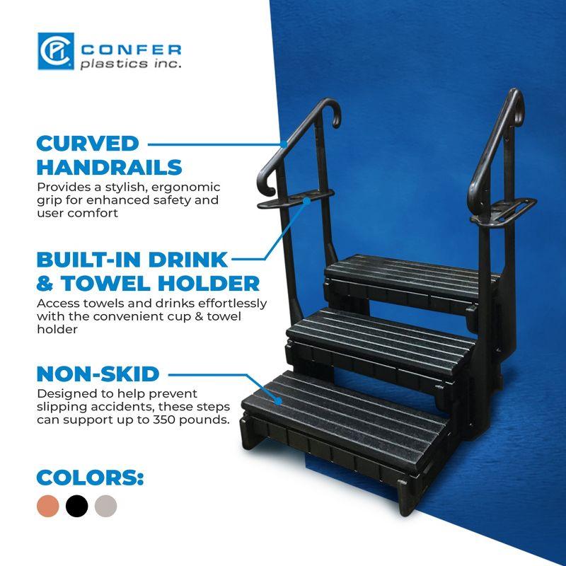 Confer Plastics Signature Confer Plastics 38'' D Slip Resistant Hot Tub Step