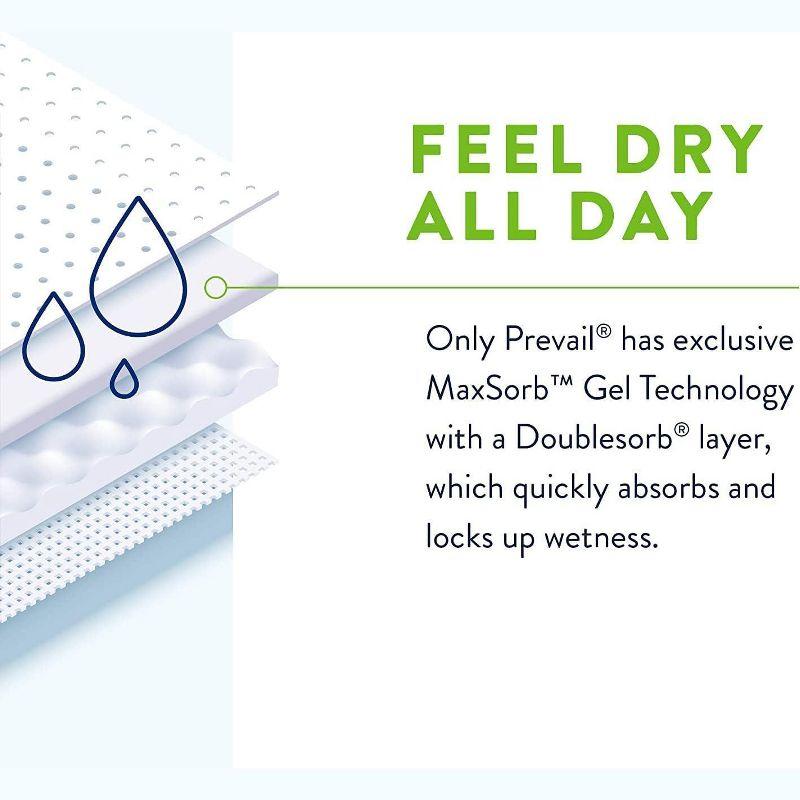 Prevail Per-Fit Unisex Daily Briefs, Maximum Plus Absorbency, Refastenable Tabs, Large, 72ct