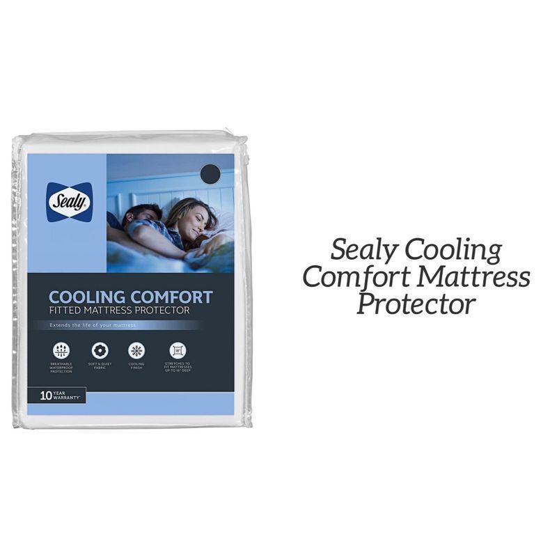 Sealy Cooling Comfort Hypoallergenic Mattress Cover
